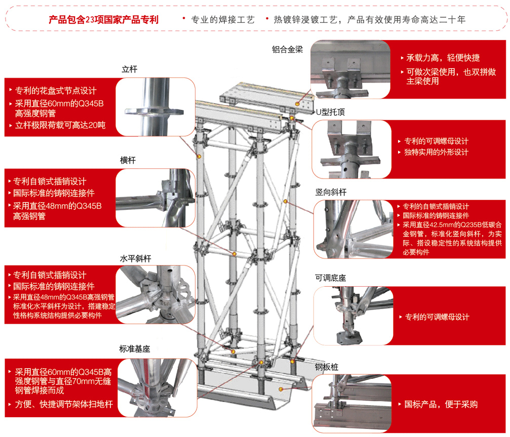 盘扣式脚手架.jpg