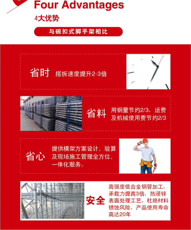 湖南五恒模架股份有限公司产品4大优势